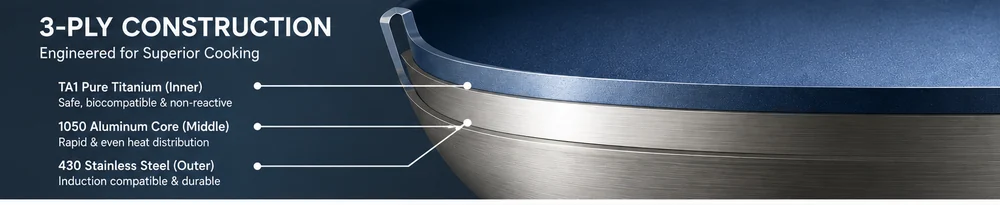 Titanium cookware compatible with gas induction ceramic and electric cooktops