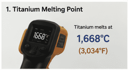 Titanium melting point of approximately 1668°C or 3034°F
