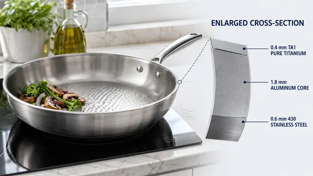 TADO combines a commercially pure titanium cooking surface, a heat-conductive aluminum core and a magnetic 430 stainless-steel exterior. A scientific cutaway illustrating how TADO tri-ply cookware uses pure titanium for food contact, aluminum for even heat distribution and 430 stainless steel for induction compatibility.