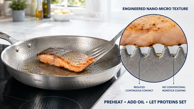 TADO’s engineered nano-micro titanium texture helps reduce continuous food contact, while proper preheating, oil and cooking time support easier release.
A scientific illustration showing salmon searing on a pure titanium pan and a magnified view of the engineered surface texture, localized oil film and reduced continuous contact area.