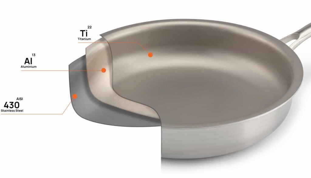three-layer-composite-construction